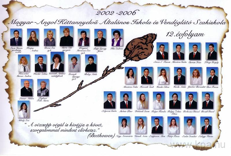 tablo - magyar-angol.jpg